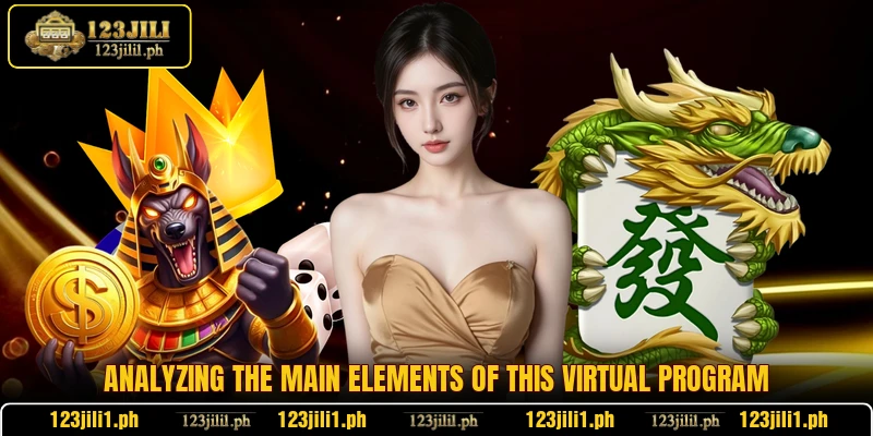 Analyzing the main elements of this virtual program