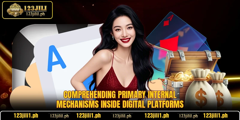 Comprehending primary internal mechanisms inside digital platforms