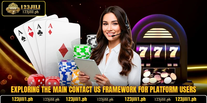 Exploring the main contact us framework for platform users