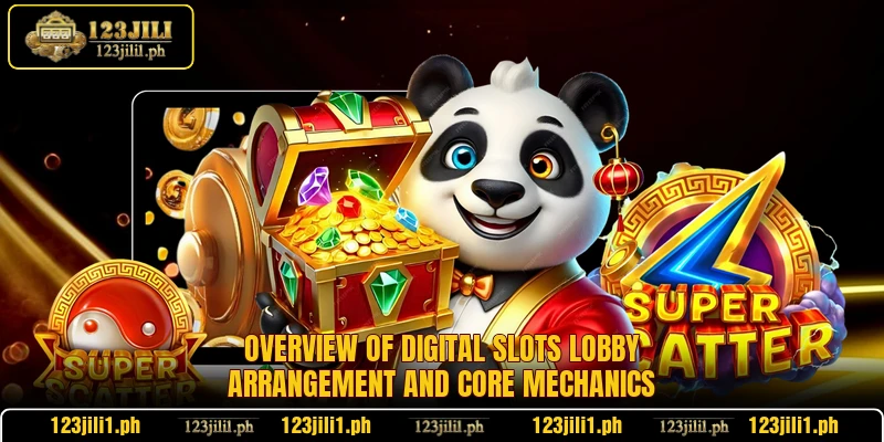 Overview of digital slots lobby arrangement and core mechanics